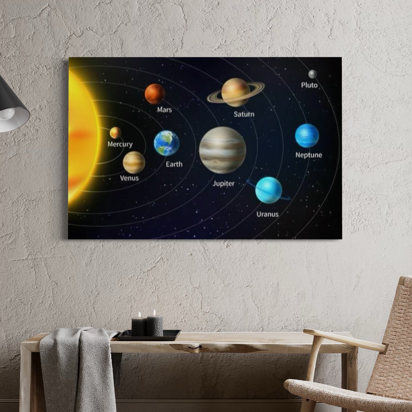 Solar system